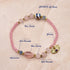 【盛开的粉色玫瑰】水波纹天珠 x 粉晶 x 锆石 x 海蓝宝石手链