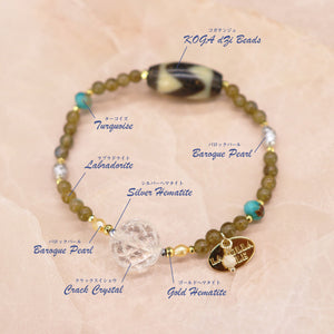 【샤이닝 라이크 스타더스트】호랑이 이빨 천주×래브라도라이트×터키석 팔찌